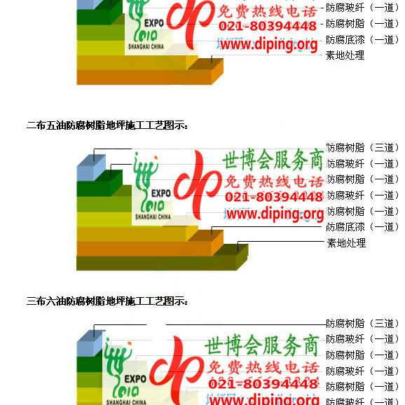 新安防腐树脂地坪(含玻纤布),防腐蚀地坪，环氧防腐玻纤布地坪产品图2