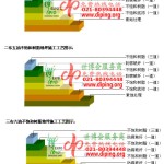 新安不饱和树脂地坪，不饱和树脂防腐地坪,防腐蚀地坪施工厂家-缩略图2